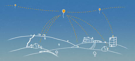 google x project loon