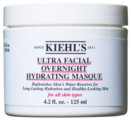 WISHLIST: What I want from Kiehl’s