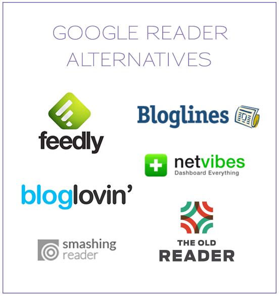 Blog Tech : Google Reader Alternatives