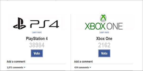 S&S; News: PS4 Grabs 95% Of Consumer Votes After Amazon Ends Poll Early