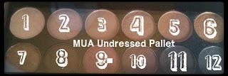 MUA Undressed Palette