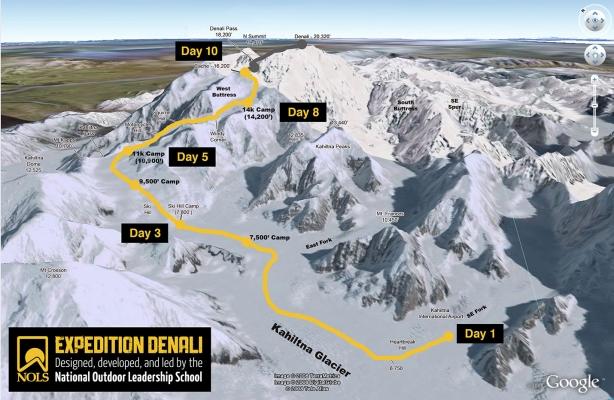 Expedition Denali Update: Eyeing The Summit
