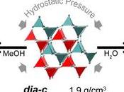 Counterintuitive Material That Expands Under Pressure Used Fuel Cells