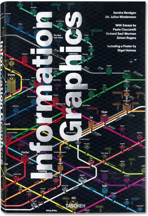 Information Graphics book by Taschen (2012) will be discussed at 2013 Dwell on Design
