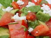 Tomato, Avocado Basil Salad (Gluten, Grain Sugar Free)