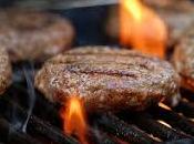 Informal Survey: Appropriate Breaking Fast?