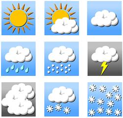 swiss-weather-forecast