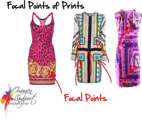 Focal Points of Prints