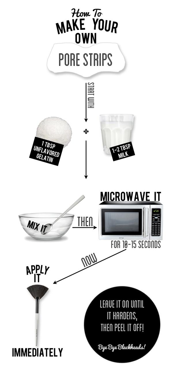 How To Make Your Own Pore Strips?