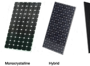 Choose Correct Solar Panel Type Your Project