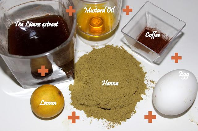 SSU DIY  Beauty Use of Henna  Ingredients Benefits and 