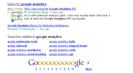 Co occurrence ?   or something else   A Google Analytics Case Study guest 