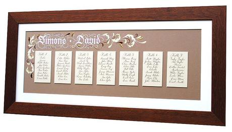 wedding seating plan