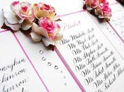 Save Your Wedding Seating Plan Make Something Whole Better Instead