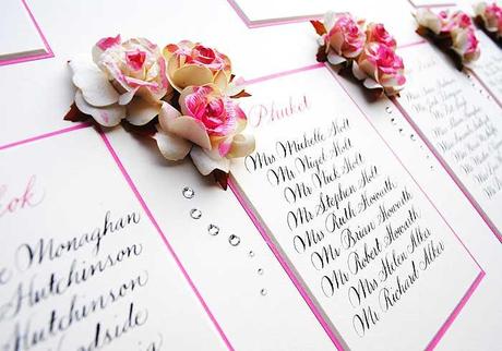 wedding seating plan
