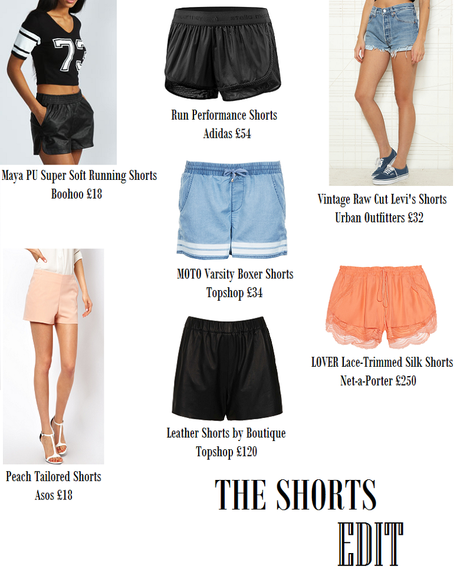 MY STYLE PICKS | SHORTS