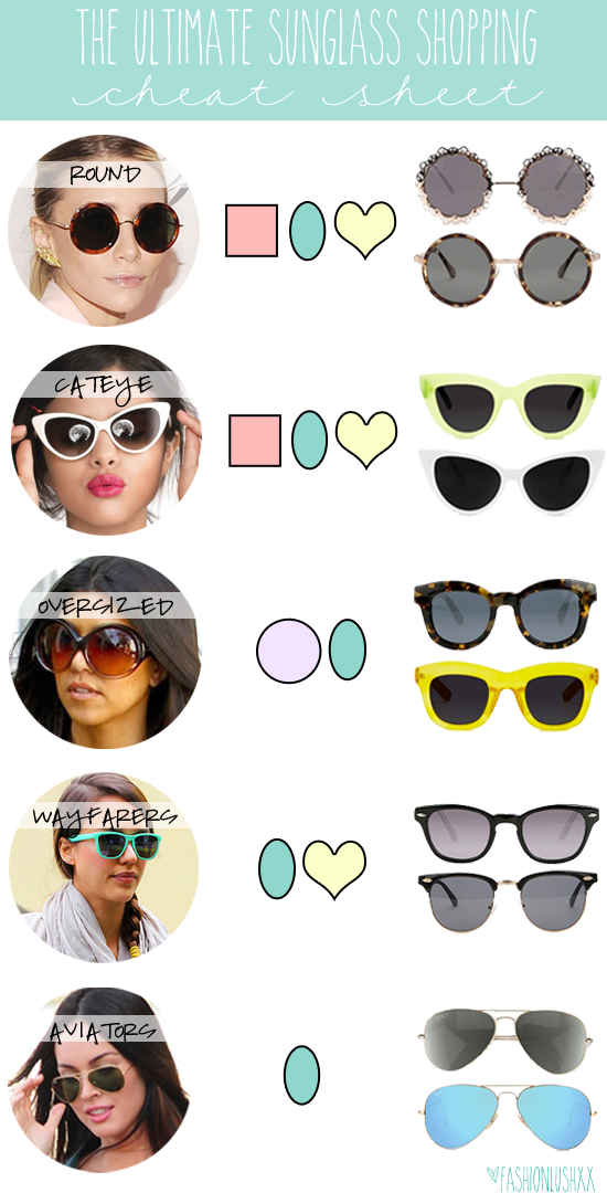 sunglasses for your face shape