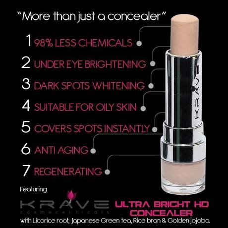REVIEW | Krave Ultra Bright HD Concealer in Panettone