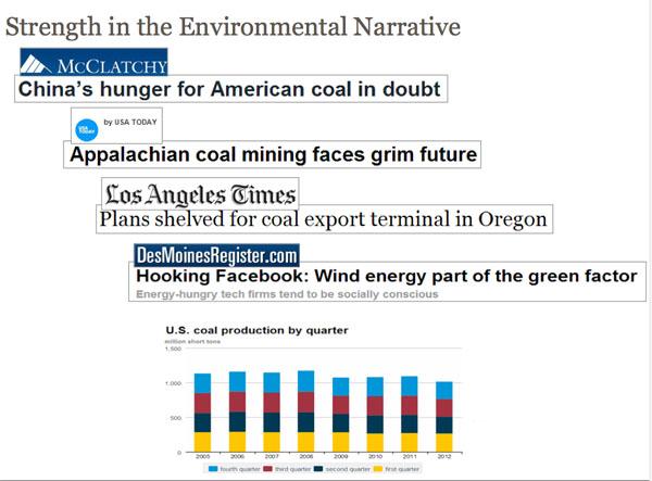 The Coal Industry Knows That Enviros Are Winning