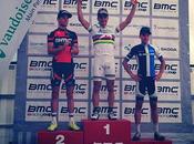 Schurter Wins Switzerland Championship