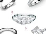 Engagement Ring Trends 2013