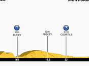 Froome Extends Lead Stage Time Trial