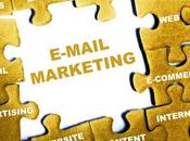 Don’t Waste Time! Here’s Create Captivating Marketing Emails