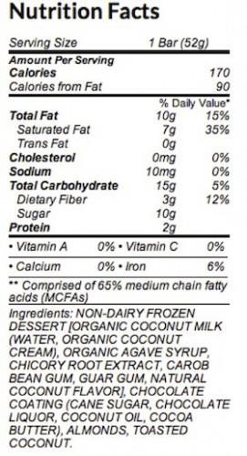 So Delicious Coconut Bar Nutrional Info