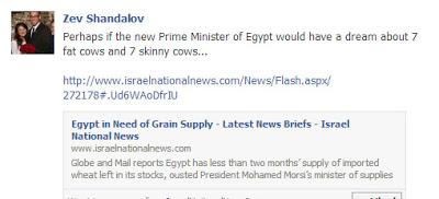 Facebook Status of the Day