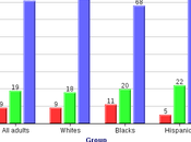 Republicans Odds With Public Immigration Reform Citizenship