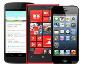 Smart Phones Daily Needs Solver