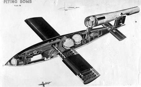 Cutaway drawing of a V-1 flying bomb showing fuel cells, warhead and other equipment.