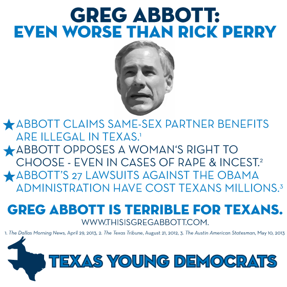 Abbott Wants To Replace Perry As Top Right-Wing Nut-Job In Texas