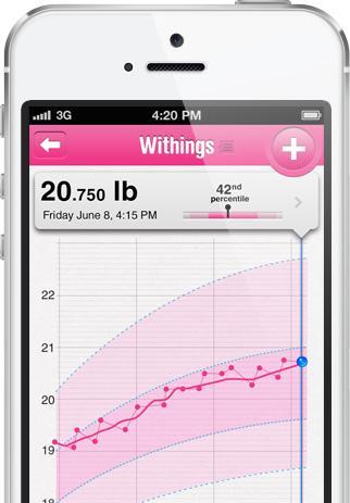 The Modern Weigh | Withings Smart Kid Scales Review