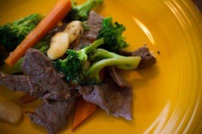 Beef and Bean Stir Fry Beef and Bean Stir Fry