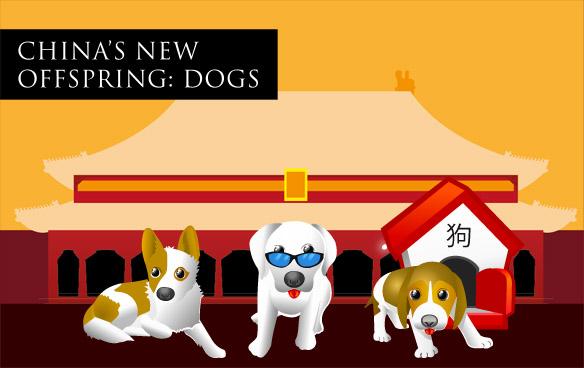 The Rise of the New Children of China: DOGS!