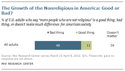 Religion-free bible now published. 