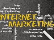 Awesome Effective Internet Marketing Techniques, Types, Tips Tricks