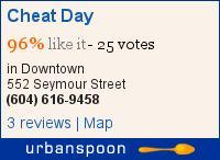 Cheat Day: Gourmet Grilled Cheeses! Cheat Day on Urbanspoon