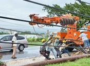 Jamaican Utility Installs Software Improve Outage-Restoration Times