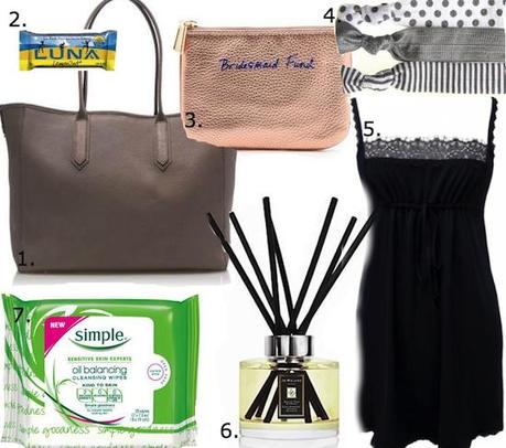 What to Pack: Weekend Wedding Essentials!