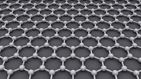 What Is Graphene?