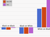 Conservative Extremists Spin, Then Just Lie, About Racial Differences Under Kill Will Statutes