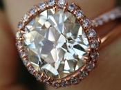 Jewel Week Dreamy Rose Gold Halo Diamond Ring