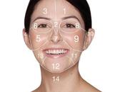 Skincare What Does Your Acne Area Face Tell About Health?