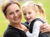 Mute Girl Finally Talk LCHF Diet