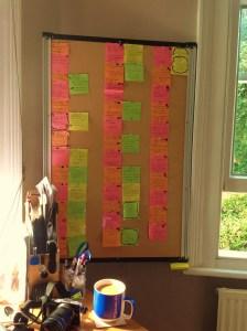 Post It Board 1