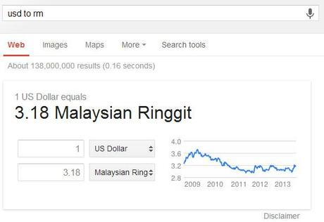Advanced Google Search: 10 Features That You Should Discover