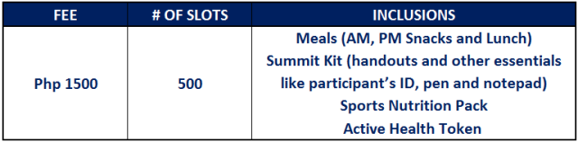 Runner's Summit Fee