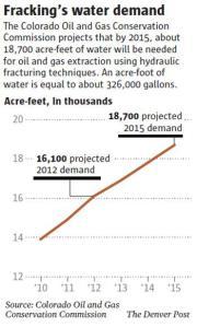 20120401__fracking~p1